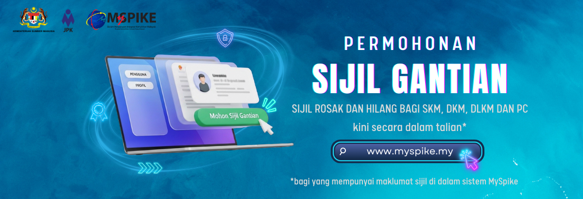 aktiviti